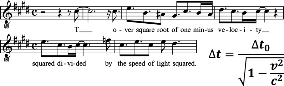 A photo of musical notation with the lyrics 'T over the square root of one minus velocity squared divided by the speed of light squared.'